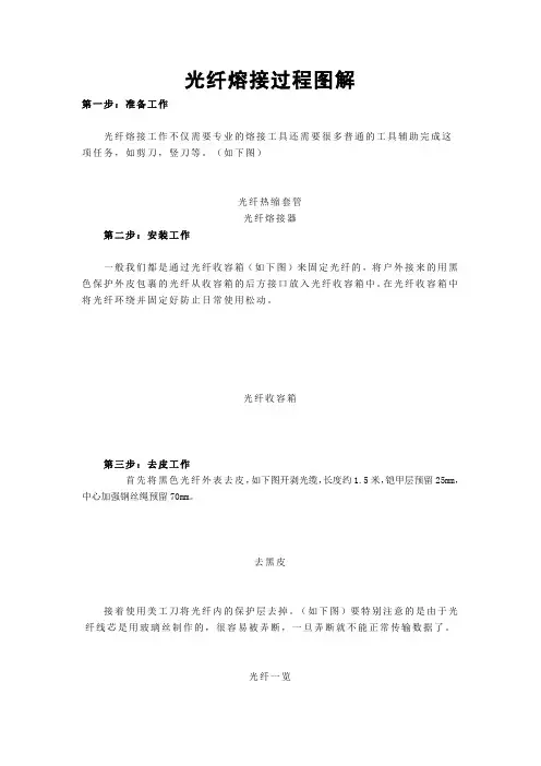 光纤_2熔接过程图解