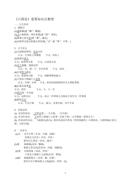 六国论
