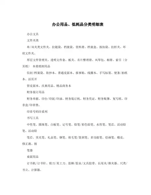办公用品、低耗品分类明细表