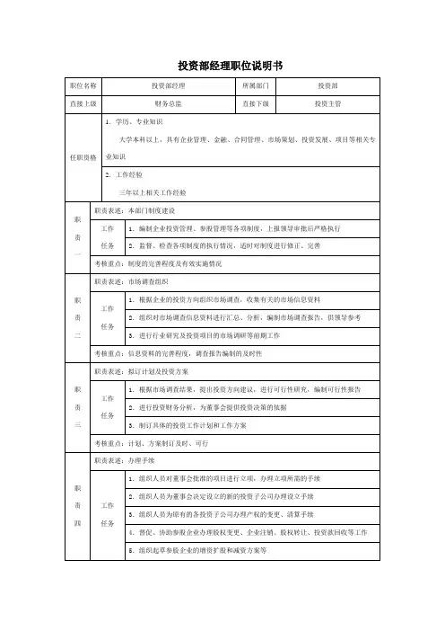 投资部、市场部经理职位说明书