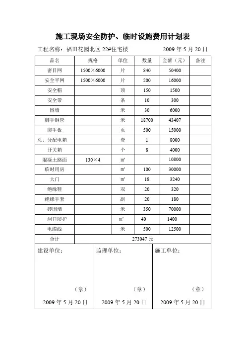施工现场安全防护、临时设施费用计划表