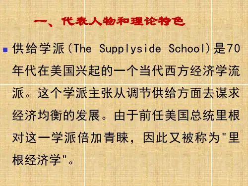 第五章-供给学派-