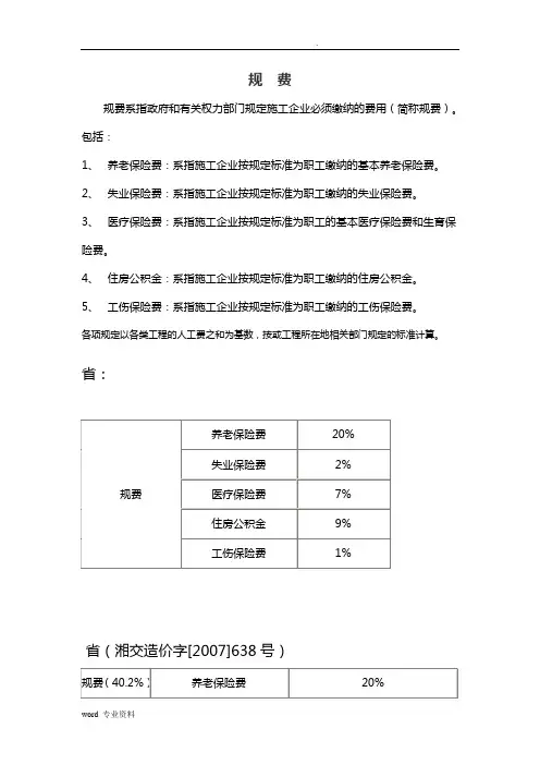 各公路工程规费费率汇总
