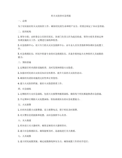 村火灾防控应急预案