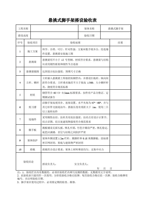 A3悬挑式脚手架搭设验收表2