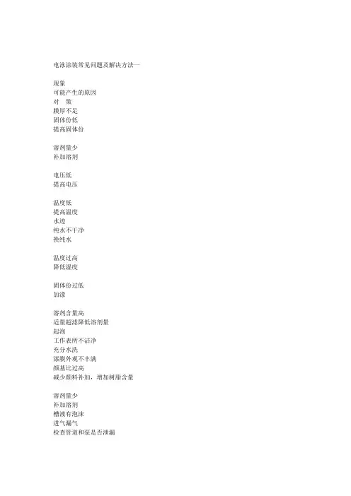 电泳涂装常见问题汇总
