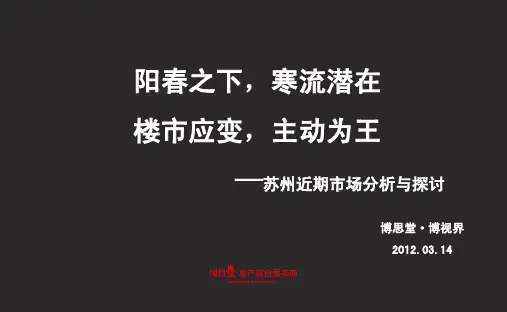 苏州近期房地产市场分析与探讨
