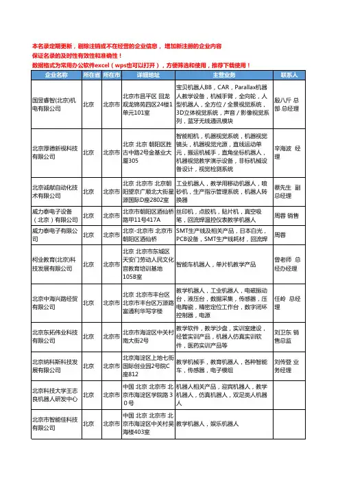 2020新版北京市教学机器人工商企业公司名录名单黄页大全25家