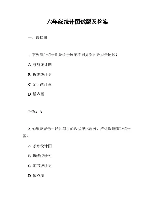 六年级统计图试题及答案