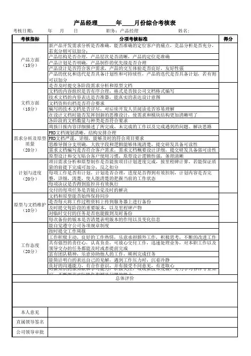 产品经理绩效考核表