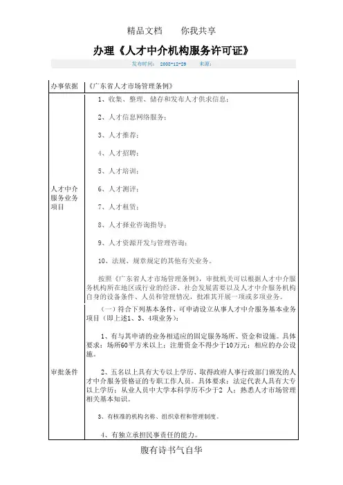 人才中介服务许可证