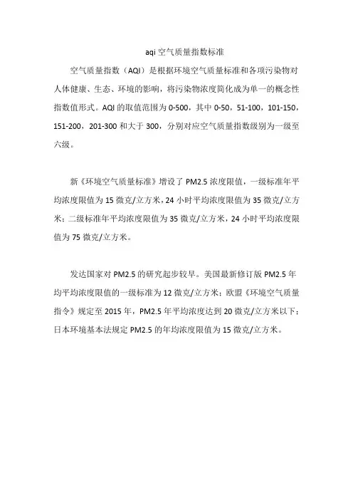 aqi空气质量指数标准