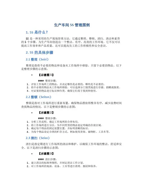 生产车间5S管理图例