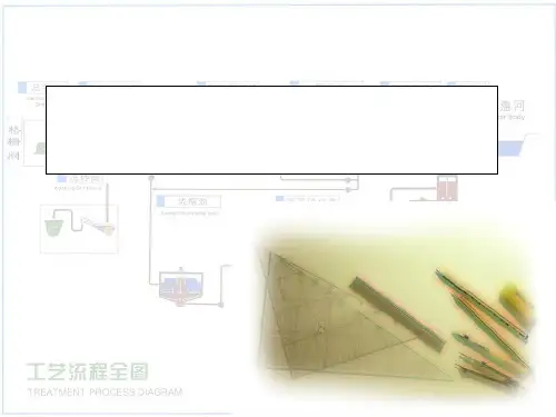 厂址选择与总平面布置(ppt 40页)
