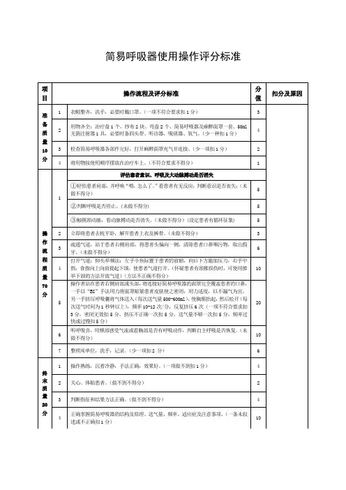简易呼吸器使用操作评分标准