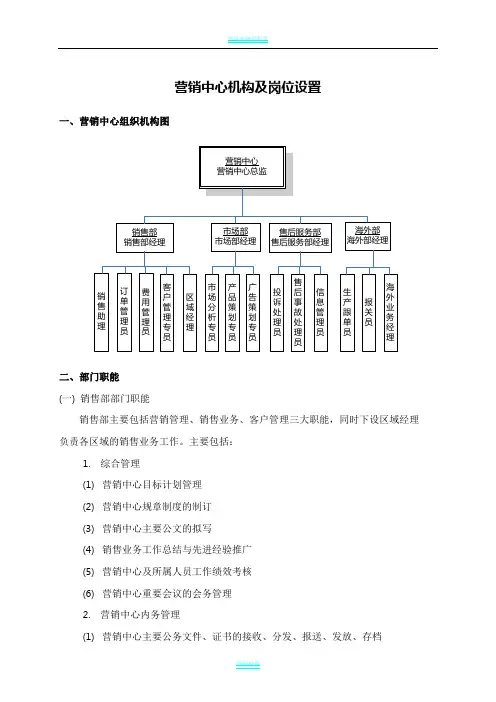 营销中心机构及岗位设置方案