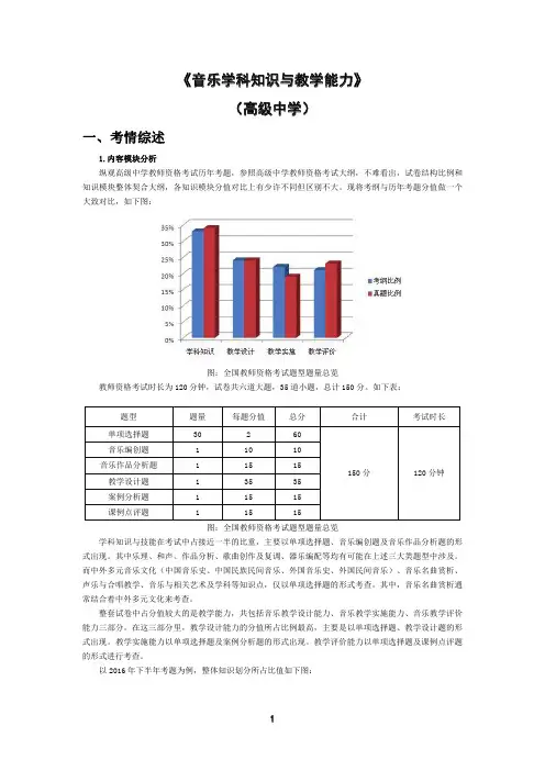 2018年下半年全国教师资格笔试 (高中音乐)考前必做