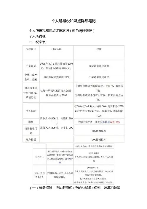 个人所得税知识点详细笔记