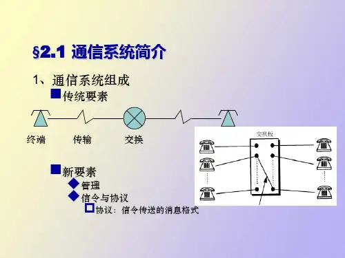 通信软件工程