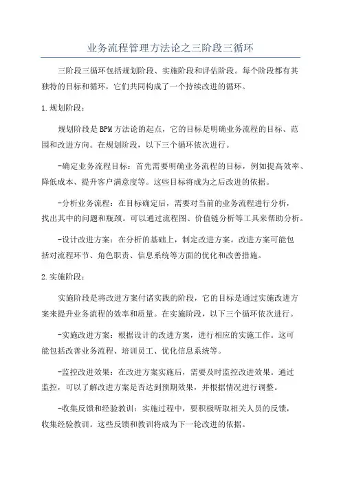 业务流程管理方法论之三阶段三循环