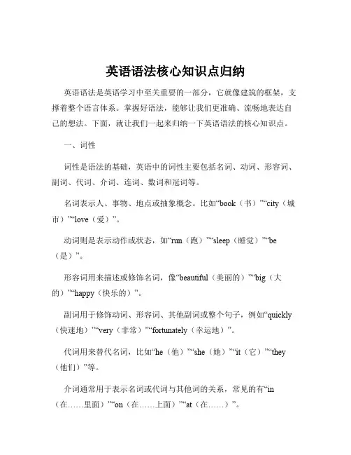 英语语法核心知识点归纳