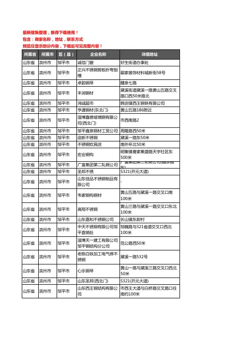 新版山东省滨州市邹平市钢材企业公司商家户名录单联系方式地址大全165家