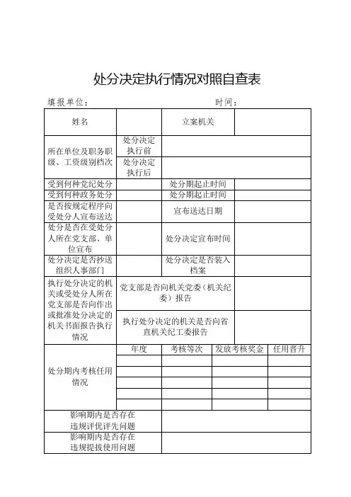处分决定执行情况对照自查表