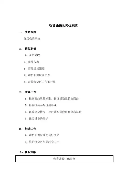 超市商场岗位职责与手册大全超市各部门岗位职责