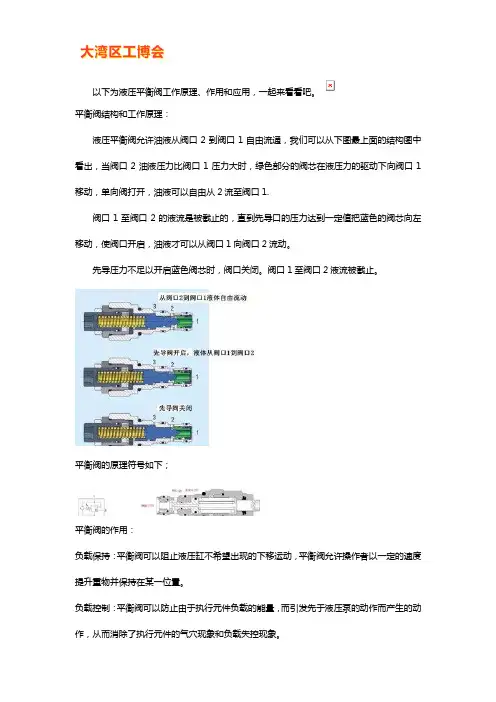 液压平衡阀工作原理