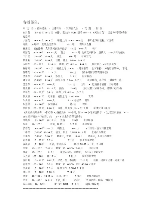 常见草花种子播种时间
