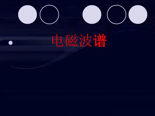 高中物理课件：电磁波谱
