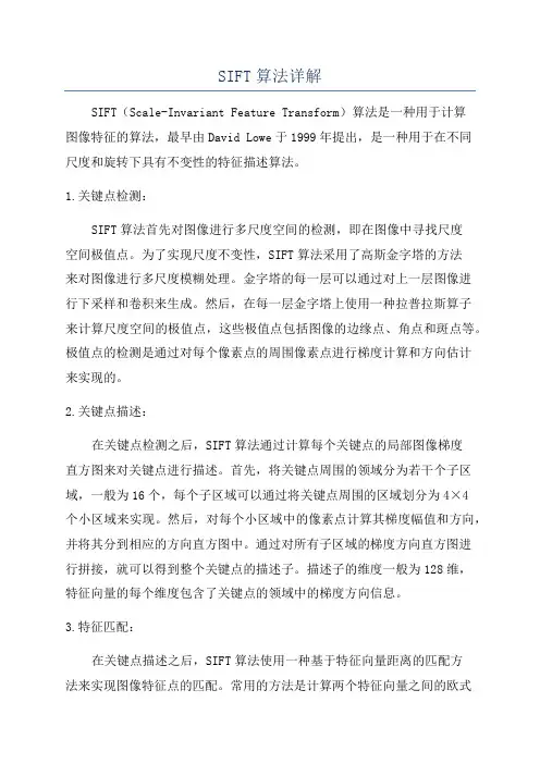 SIFT算法详解