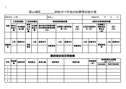(附件1)各学校培训经费统计表