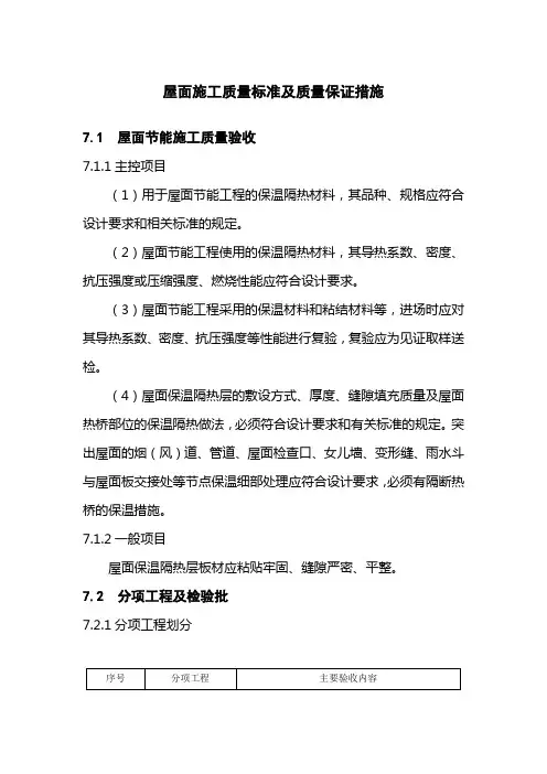屋面施工质量标准及质量保证措施