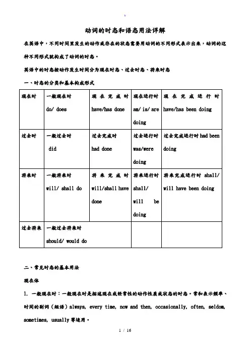 高中英语动词的时态和语态用法详解-文档完结