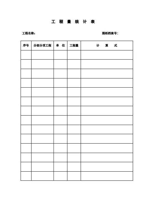 管道工程预算表格