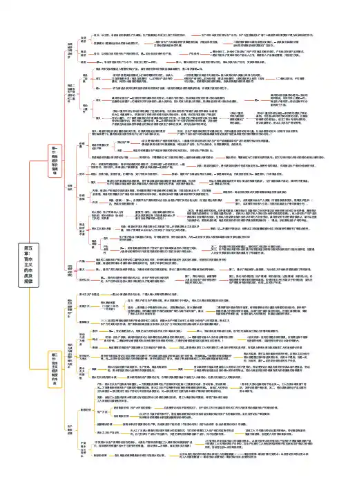 5第五章：资本主义的本质及规律
