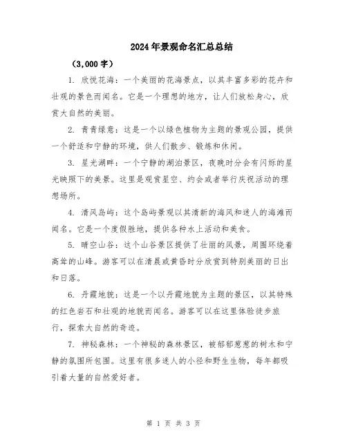 2024年景观命名汇总总结