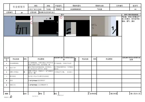 作业要领书、检查要领书