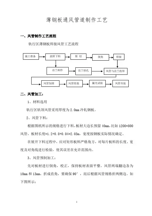 薄钢板风管制作工艺