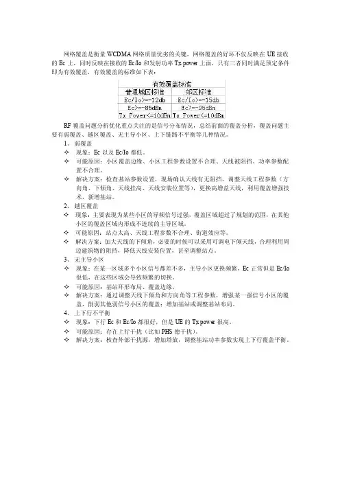 常见覆盖问题及解决方法