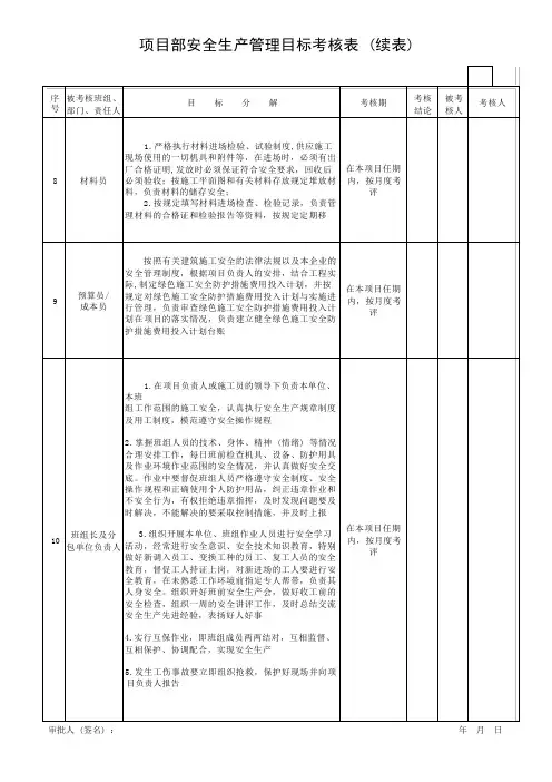 项目部安全生产管理目标考核表(含续表)