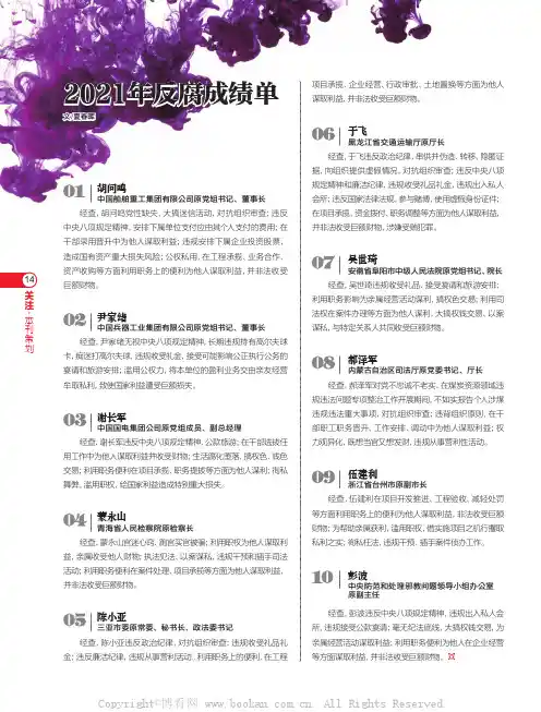 2021年反腐成绩单