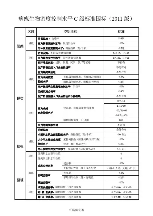 病媒生物密度控制水平C级标准(国家标准2011版)