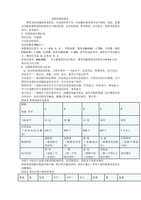 试题卷难度测评