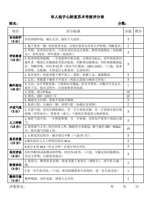 心肺复苏术(单人徒手)评分标准 