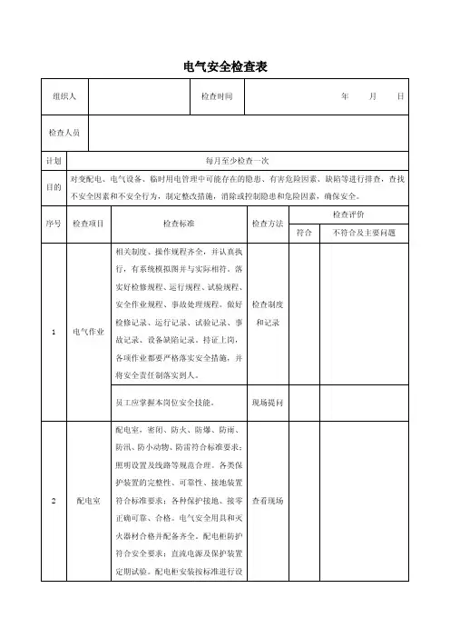 厂区及车间电气安全检查表电气配电箱配电柜