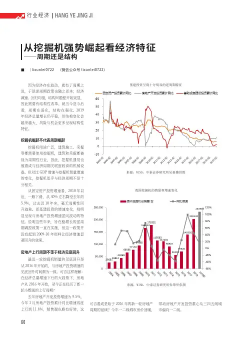 从挖掘机强势崛起看经济特征——周期还是结构