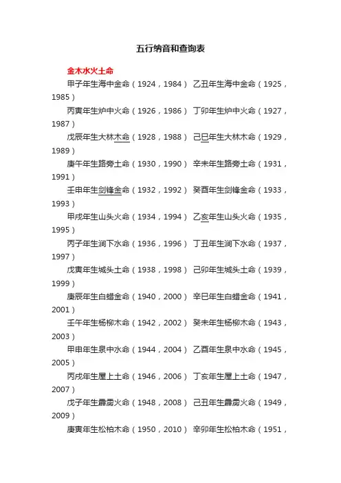 五行纳音和查询表