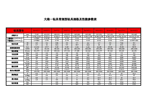 大港-钻具常规型钻具规格及性能参数表